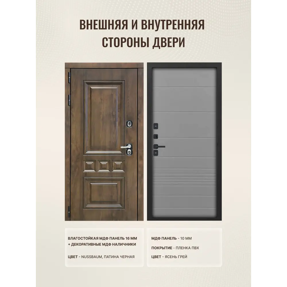 Фото 2 Входная дверь Дверипро Термо L Аура левый 205x96см цвет nussbaum патина черная/ясень грей Фото 2 Входная дверь Дверипро Термо L Аура левый 205x96см цвет nussbaum патина черная/ясень грей