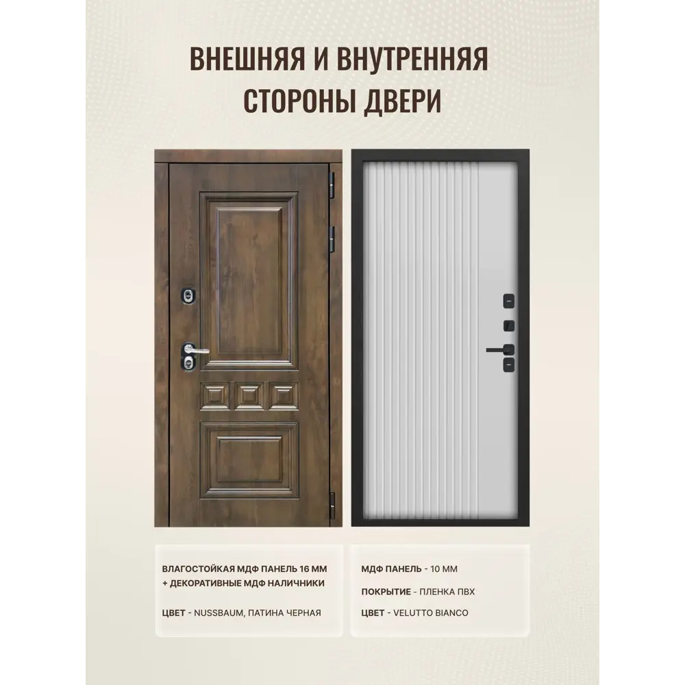 Фото 2 Входная дверь Дверипро Термо L Аура правый 205x96см цвет nussbaum патина черная/velutto bianco Фото 2 Входная дверь Дверипро Термо L Аура правый 205x96см цвет nussbaum патина черная/velutto bianco