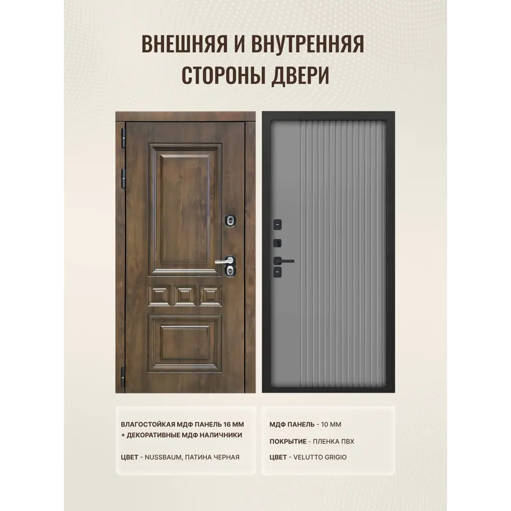 Фото 2 Входная дверь Дверипро Термо L Аура левый 205x96см цвет nussbaum патина черная/velutto grigio Фото 2 Входная дверь Дверипро Термо L Аура левый 205x96см цвет nussbaum патина черная/velutto grigio
