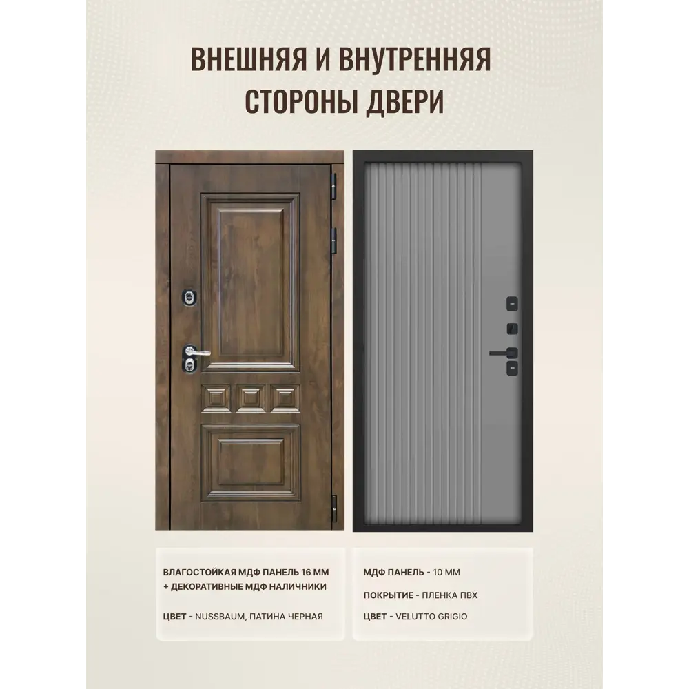 Фото 2 Входная дверь Дверипро Термо L Аура правый 205x86см цвет nussbaum патина черная/velutto grigio Фото 2 Входная дверь Дверипро Термо L Аура правый 205x86см цвет nussbaum патина черная/velutto grigio