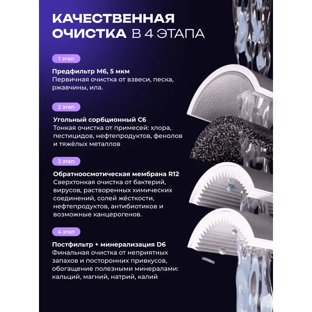 Фото 12 Система обратного осмоса Sendo by Stoewer A7 Boost быстросъемная 4 ступени бак 7.8 л с минерализатором Фото 12 Система обратного осмоса Sendo by Stoewer A7 Boost быстросъемная 4 ступени бак 7.8 л с минерализатором