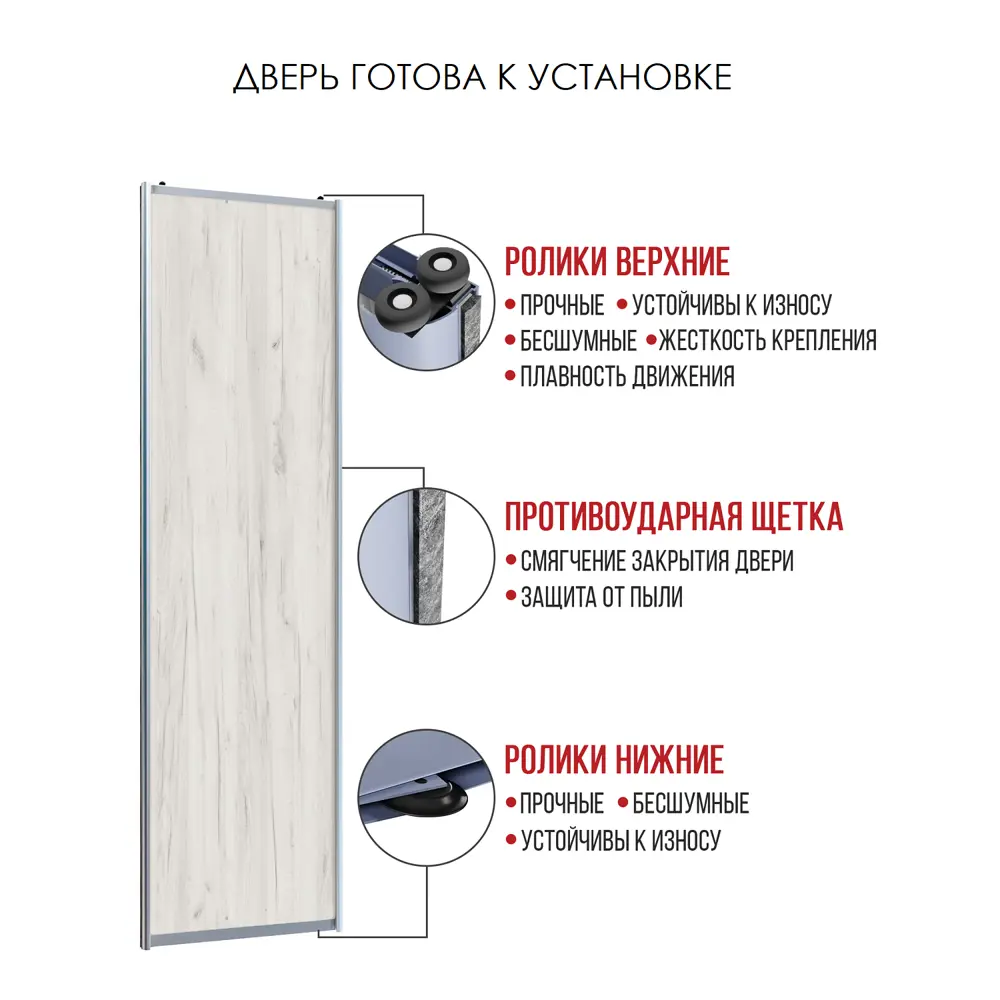 Фото 7 Дверь-купе 225.50x60.40 см цвет хром/беленый дуб