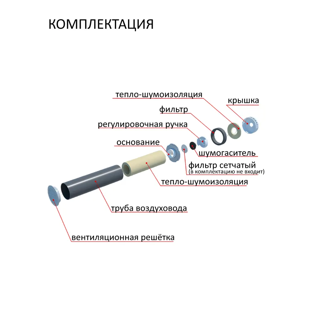 Фото 3 Приточный клапан Новопласт NovaOptima КИВ-125 труба 0.5 м с решеткой серый металлик NPO-KIV125-AL Фото 3 Приточный клапан Новопласт NovaOptima КИВ-125 труба 0.5 м с решеткой серый металлик NPO-KIV125-AL