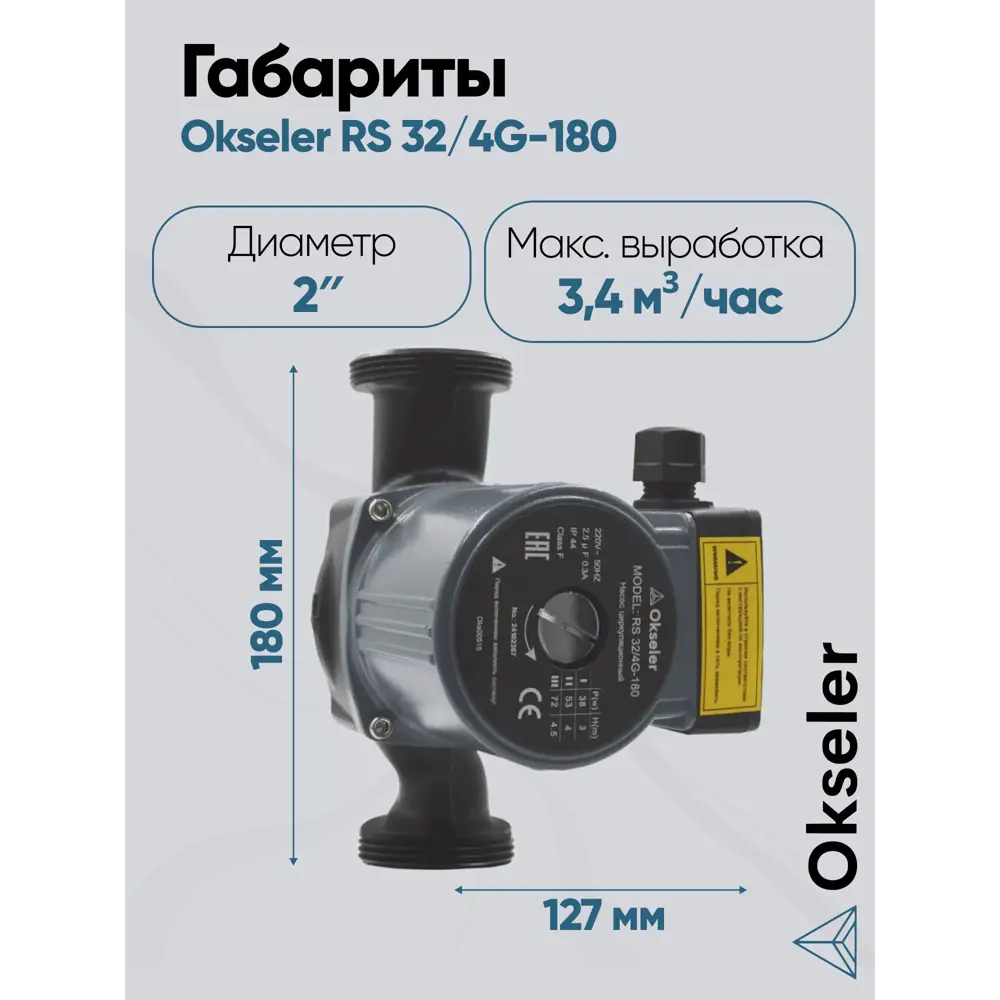 Фото 3 Циркуляционный насос Okseler Oks00515 51/4.5 180 чугун с гайками 1 1/2" Фото 3 Циркуляционный насос Okseler Oks00515 51/4.5 180 чугун с гайками 1 1/2"