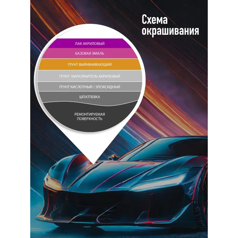 Фото 4 Аэрозольная эмаль для автомобилей Hotz базовая ремонтная цвет чароит 408 1К металлик 520 мл Фото 4 Аэрозольная эмаль для автомобилей Hotz базовая ремонтная цвет чароит 408 1К металлик 520 мл