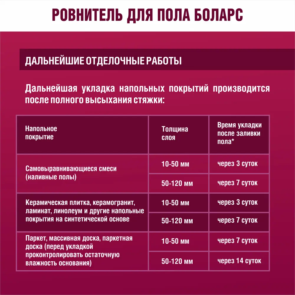 Фото 10 Ровнитель для пола Боларс 25 кг