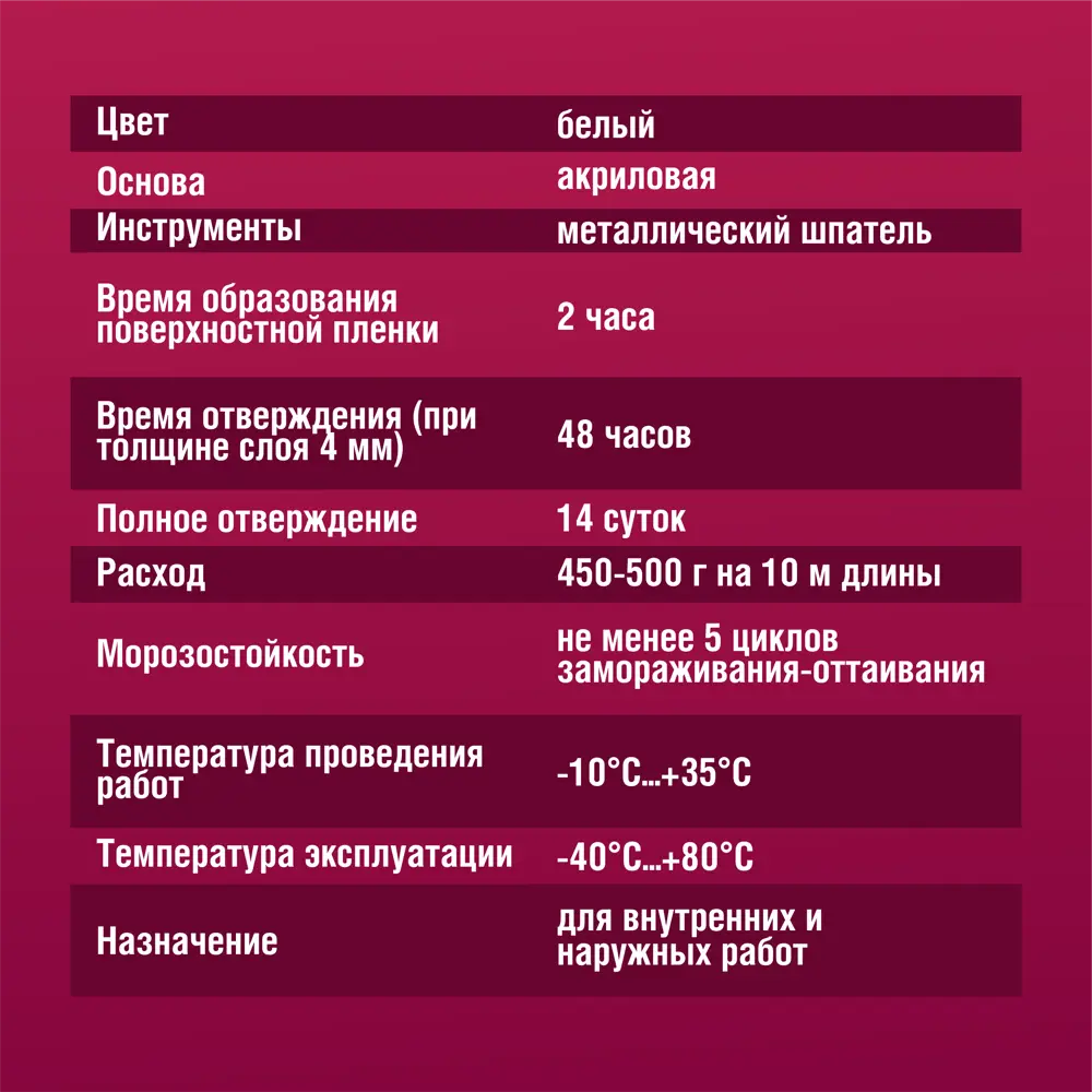 Фото 5 Герметик акриловый для швов и стыков Боларс WaterFlex 7 кг