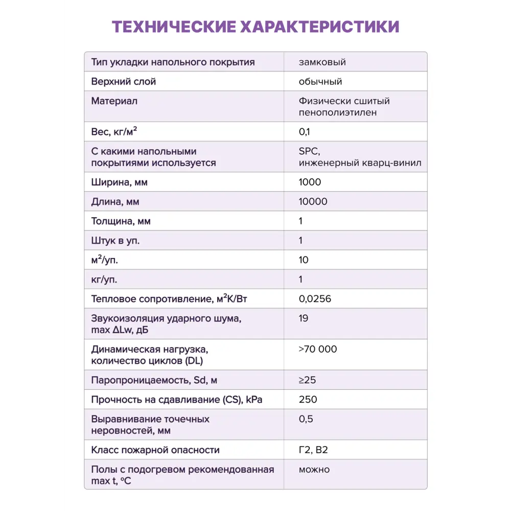 Фото 5 Подложка Isolon Optimum 500-1001 1 мм 10 м² Фото 5 Подложка Isolon Optimum 500-1001 1 мм 10 м²
