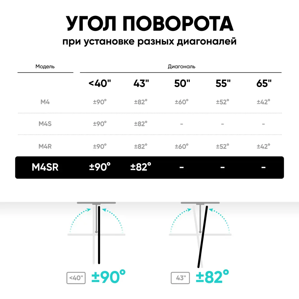 Фото 9 Кронштейн для крепления телевизора поворотный Onkron M4SR-B 30x3 см цвет черный Фото 9 Кронштейн для крепления телевизора поворотный Onkron M4SR-B 30x3 см цвет черный