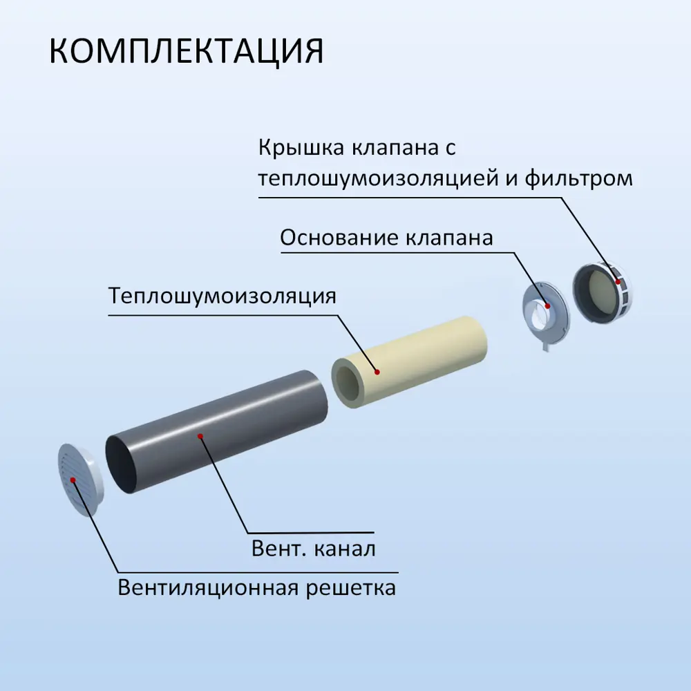 Фото 3 Приточный клапан NovaPROF КИВ-125 с круглым оголовком D130 мм 0.5 м цвет белый Фото 3 Приточный клапан NovaPROF КИВ-125 с круглым оголовком D130 мм 0.5 м цвет белый