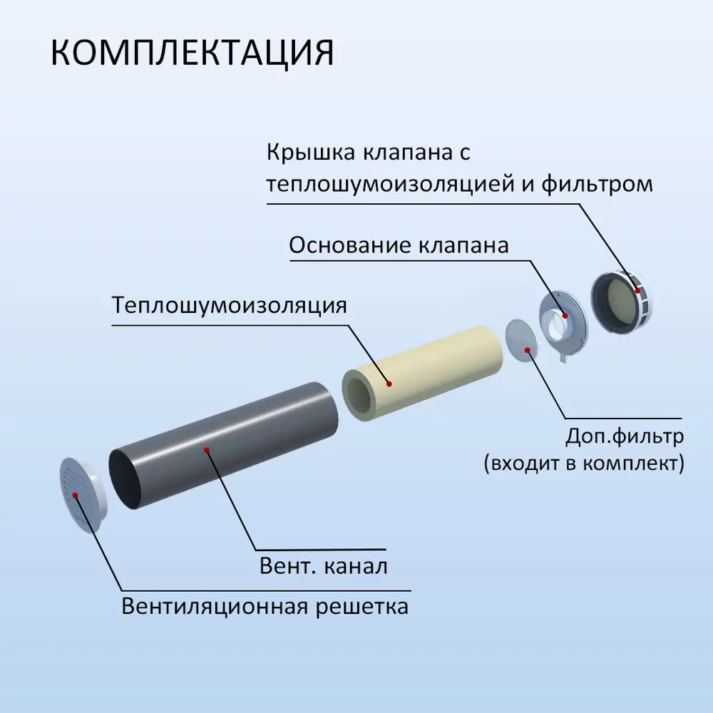 Фото 3 Приточный клапан NovaPROF КИВ-125 с фильтром и решеткой D130 мм 0.5 м abs-пластик цвет коричневый Фото 3 Приточный клапан NovaPROF КИВ-125 с фильтром и решеткой D130 мм 0.5 м abs-пластик цвет коричневый