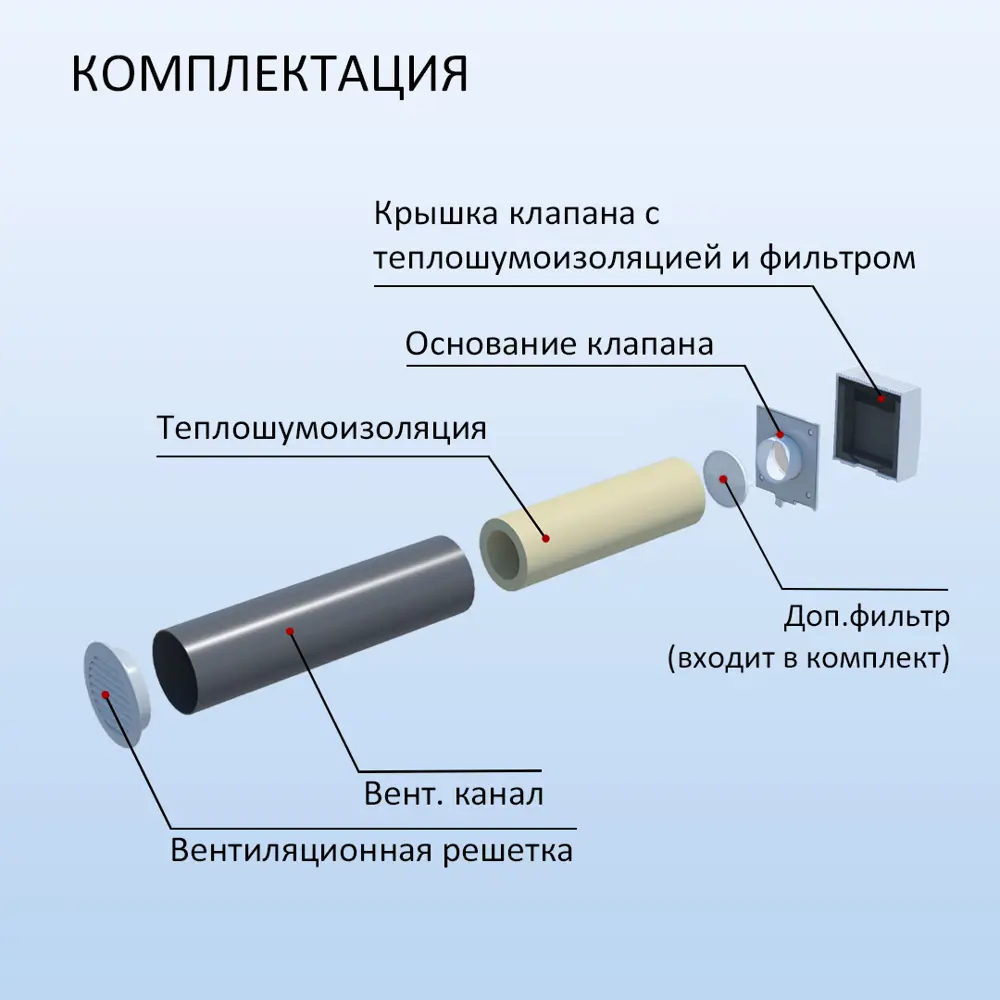 Фото 3 Приточный клапан стеновой NovaSTYLE КИВ-125 с фильтром и решеткой D130 мм с трубой 0.5 м abs-пластик цвет бежевый Фото 3 Приточный клапан стеновой NovaSTYLE КИВ-125 с фильтром и решеткой D130 мм с трубой 0.5 м abs-пластик цвет бежевый