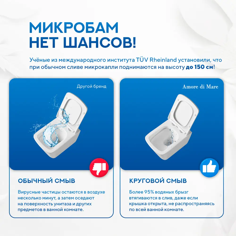 Фото 12 Инсталляция с унитазом комплект 6 в 1: инсталляция Grohe Solido 38811KFO с подвесным унитазом Amore di Mare Garda Bidet P310-X с сиденьем микролифт Фото 12 Инсталляция с унитазом комплект 6 в 1: инсталляция Grohe Solido 38811KFO с подвесным унитазом Amore di Mare Garda Bidet P310-X с сиденьем микролифт