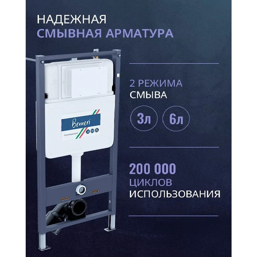 Фото 5 Комплект инсталляция и унитаз Benneri B4.53.019A.AQ1901 с кнопкой и сиденьем микролифт Фото 5 Комплект инсталляция и унитаз Benneri B4.53.019A.AQ1901 с кнопкой и сиденьем микролифт