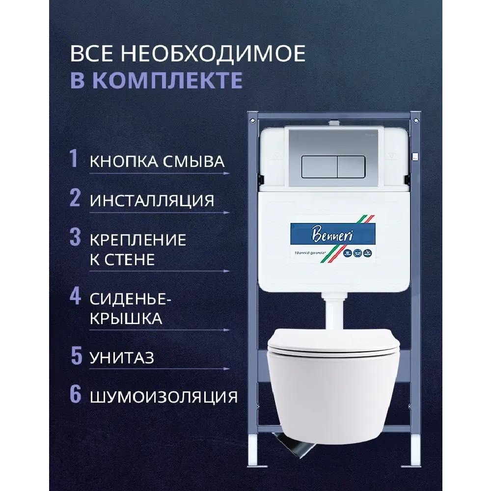 Фото 2 Комплект инсталляция и унитаз Benneri B4.53.015C.AQ1106 с кнопкой и сиденьем микролифт