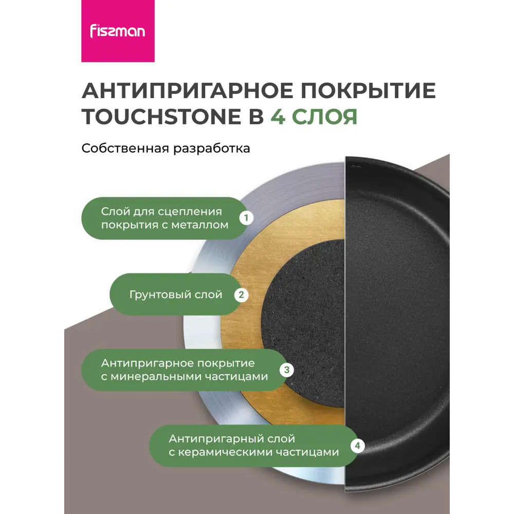 Фото 2 Сковорода Fissman Сковорода блинная с антипригарным покрытием 24 см tricia 24 см без крышки нержавеющая сталь цвет серый / серебристый Фото 2 Сковорода Fissman Сковорода блинная с антипригарным покрытием 24 см tricia 24 см без крышки нержавеющая сталь цвет серый / серебристый