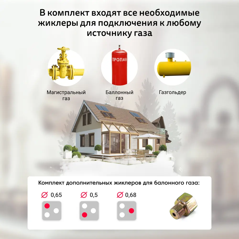 Фото 21 Газовая варочная панель Simfer H45V35B571 45 см 3 конфорки цвет черный Фото 21 Газовая варочная панель Simfer H45V35B571 45 см 3 конфорки цвет черный