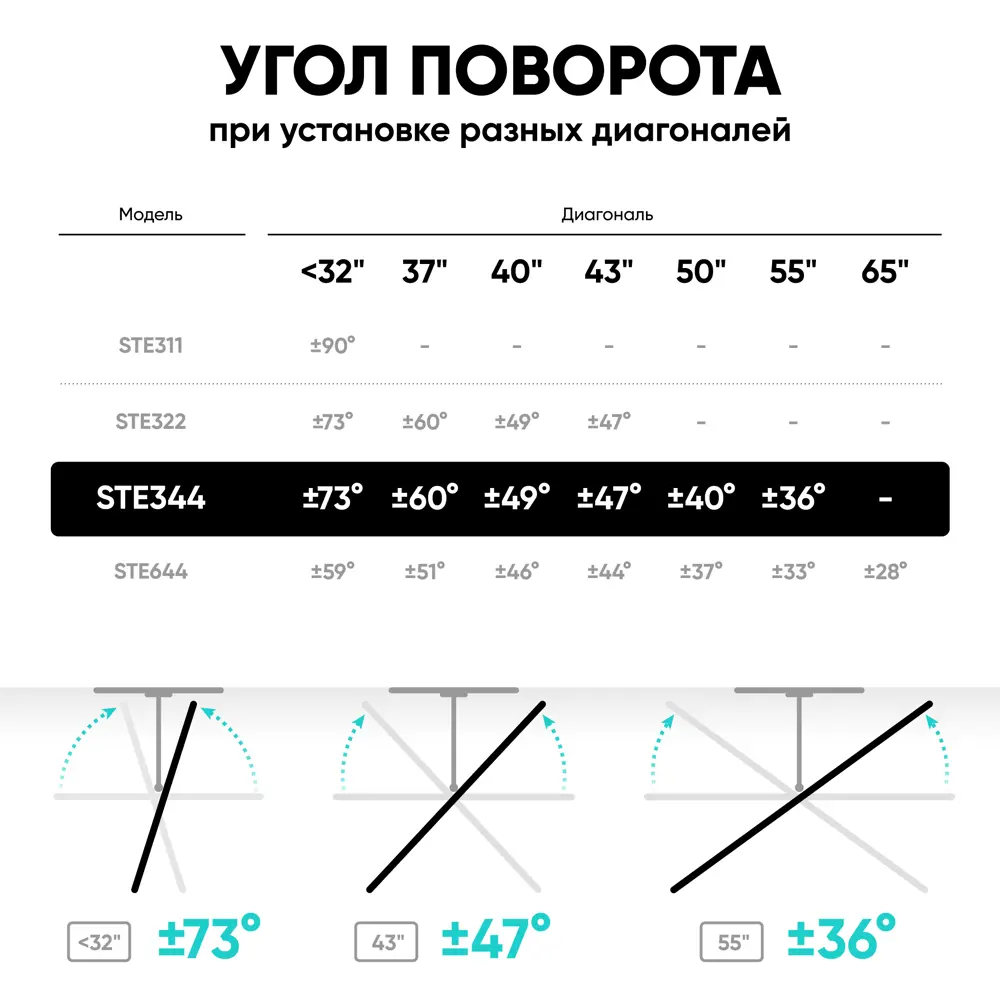 Фото 7 Кронштейн для крепления телевизора фиксированный Onkron STE344-B 26"-55" цвет черный Фото 7 Кронштейн для крепления телевизора фиксированный Onkron STE344-B 26"-55" цвет черный
