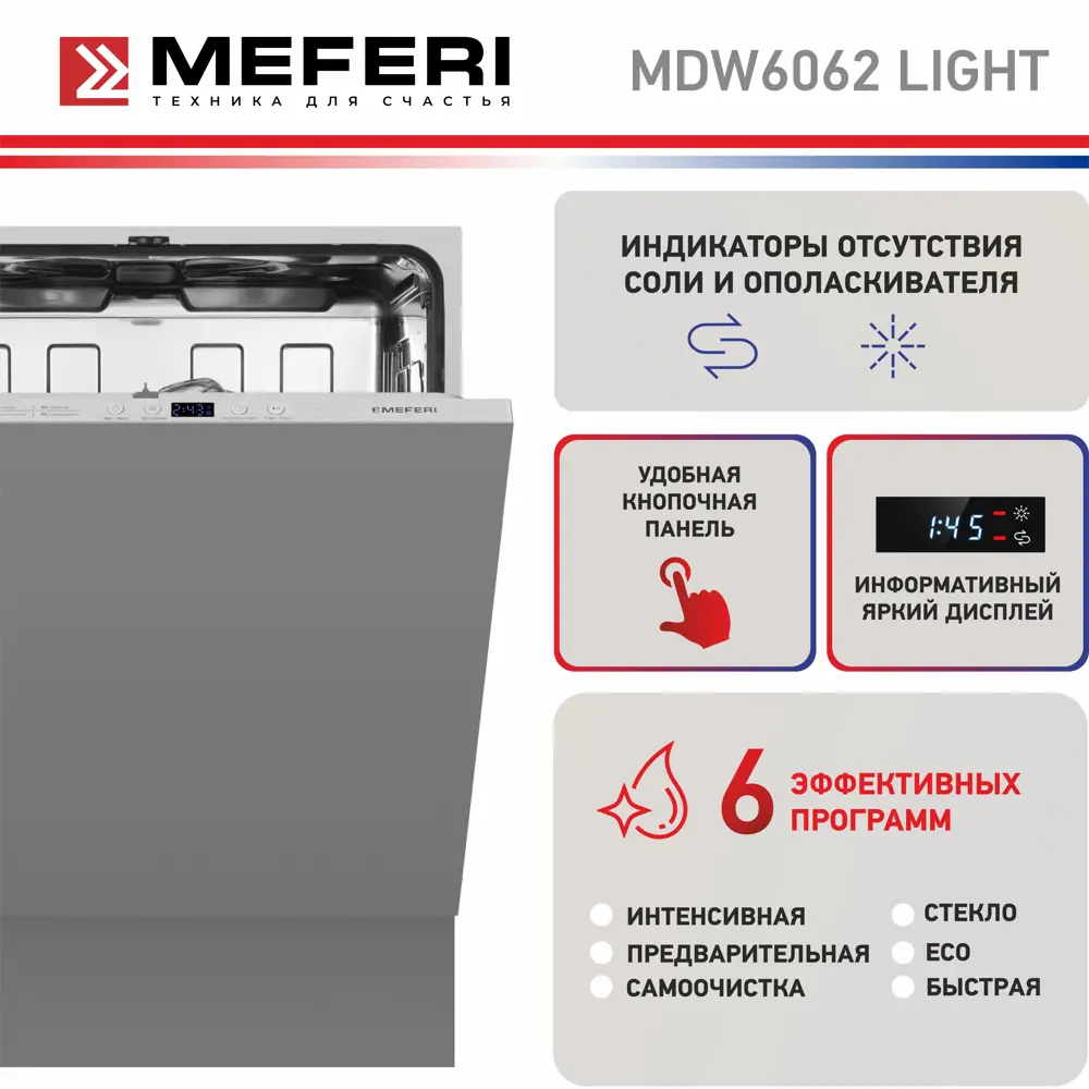 Фото 7 Встраиваемая посудомоечная машина Meferi MDW6062 LIGHT 60 см 6 программ цвет серый Фото 7 Встраиваемая посудомоечная машина Meferi MDW6062 LIGHT 60 см 6 программ цвет серый