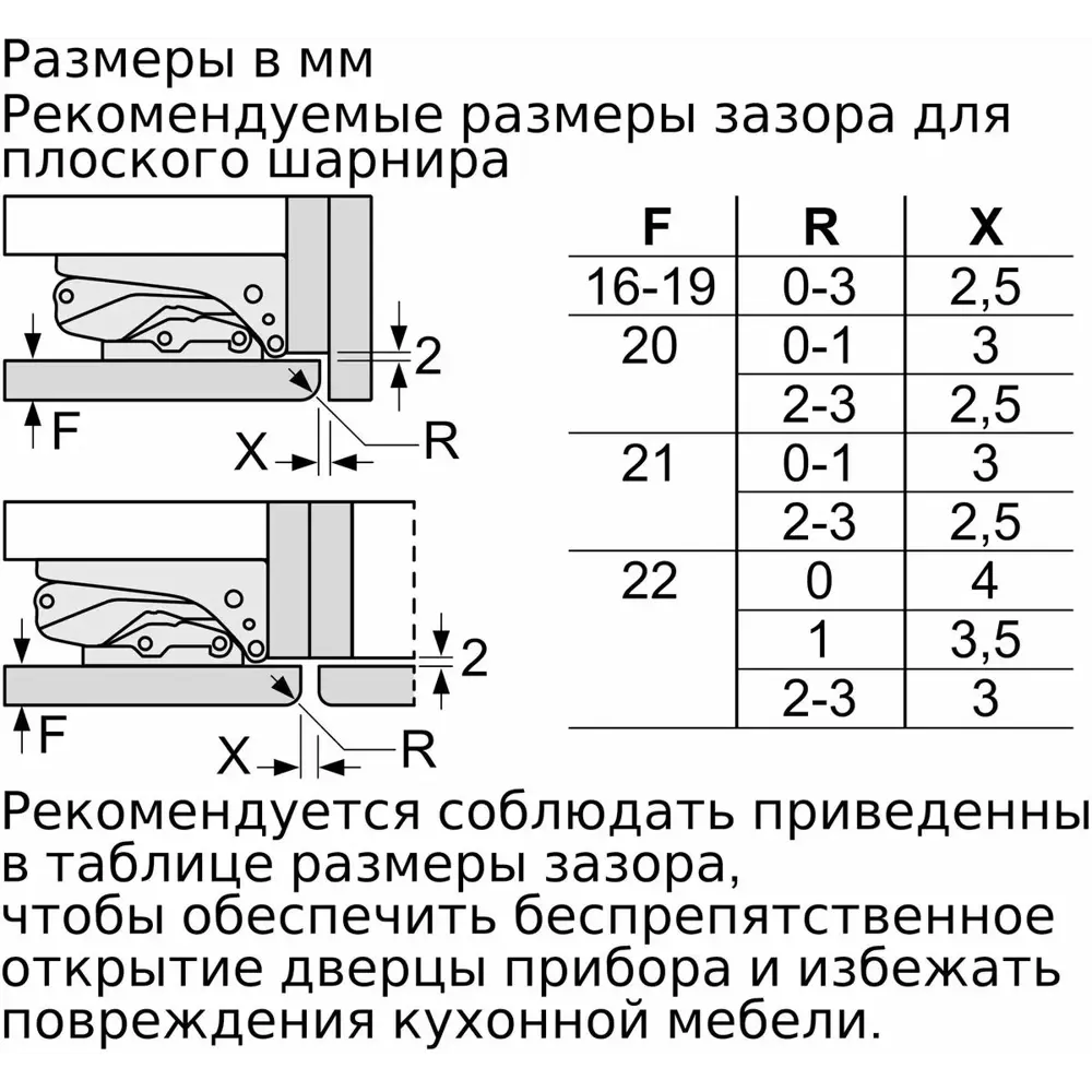 Фото 9 Встраиваемый холодильник Bosch KBN96ADD0 54x190 см цвет белый Фото 9 Встраиваемый холодильник Bosch KBN96ADD0 54x190 см цвет белый