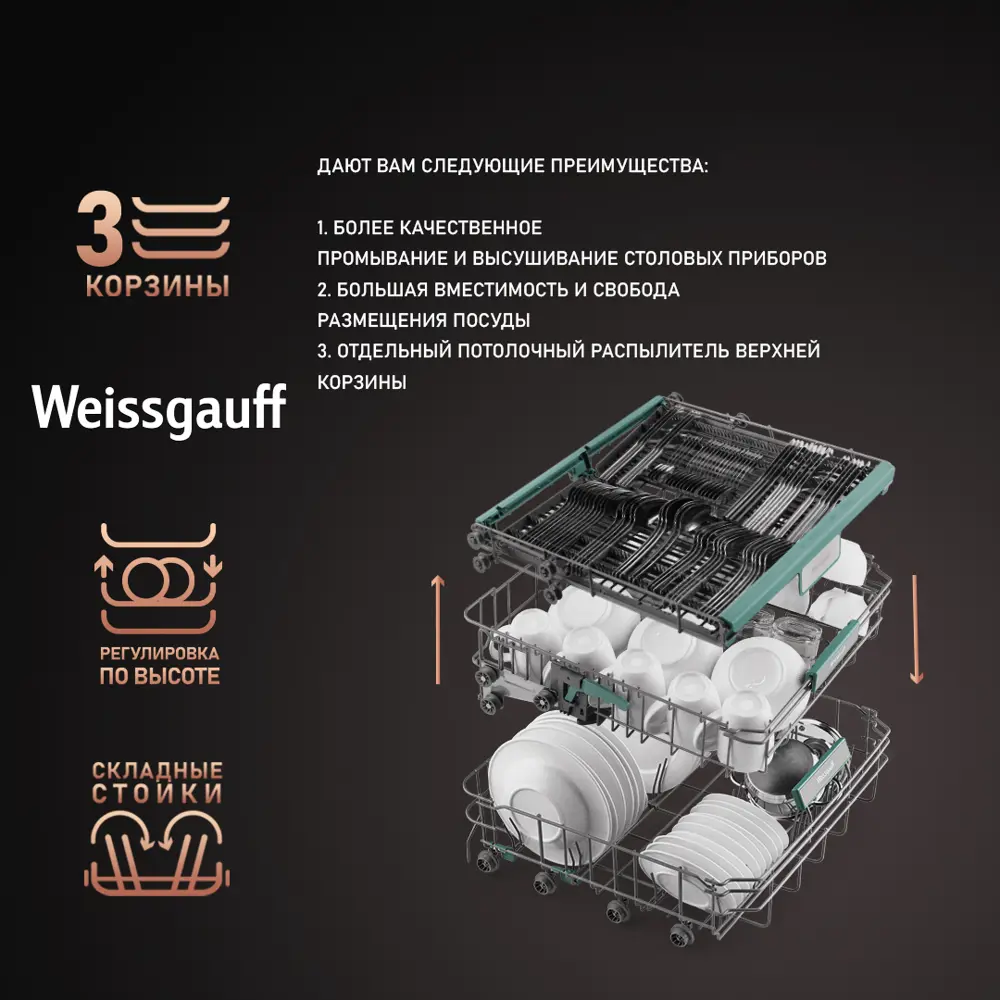 Фото 10 Встраиваемая посудомоечная машина Weissgauff BDW 6073 D 59.8 см 7 программ цвет серый/серебристый Фото 10 Встраиваемая посудомоечная машина Weissgauff BDW 6073 D 59.8 см 7 программ цвет серый/серебристый