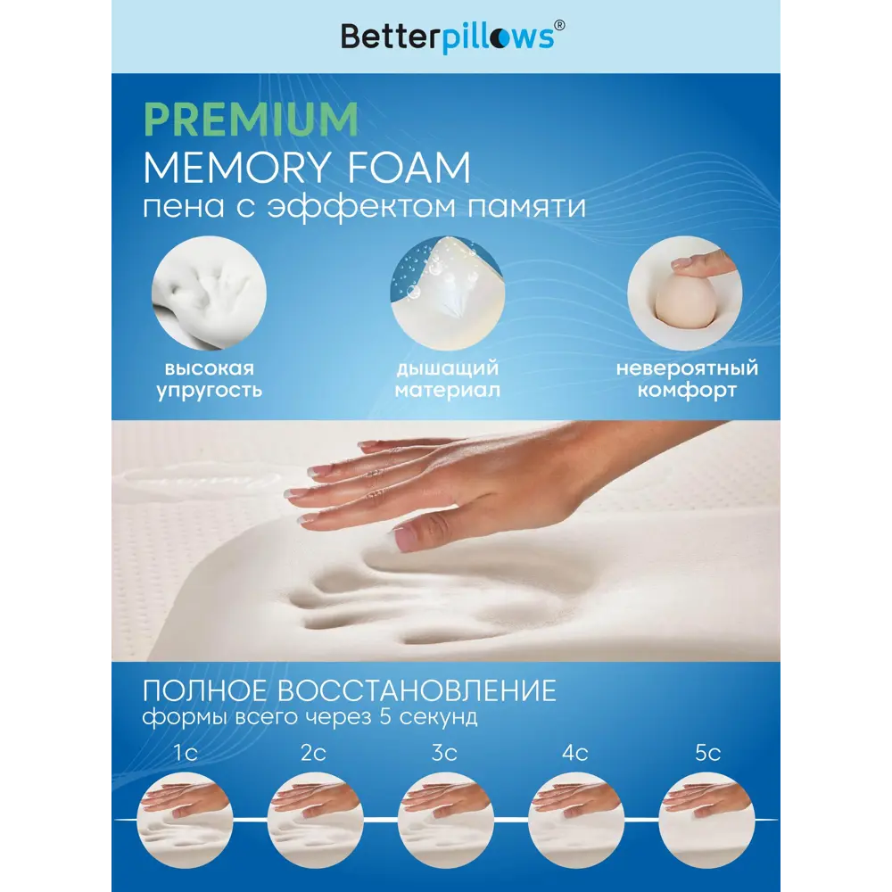 Фото 3 Подушка анатомическая Betterpillows Healthy sleep 30x50 см, пена с эффектом памяти Фото 3 Подушка анатомическая Betterpillows Healthy sleep 30x50 см, пена с эффектом памяти