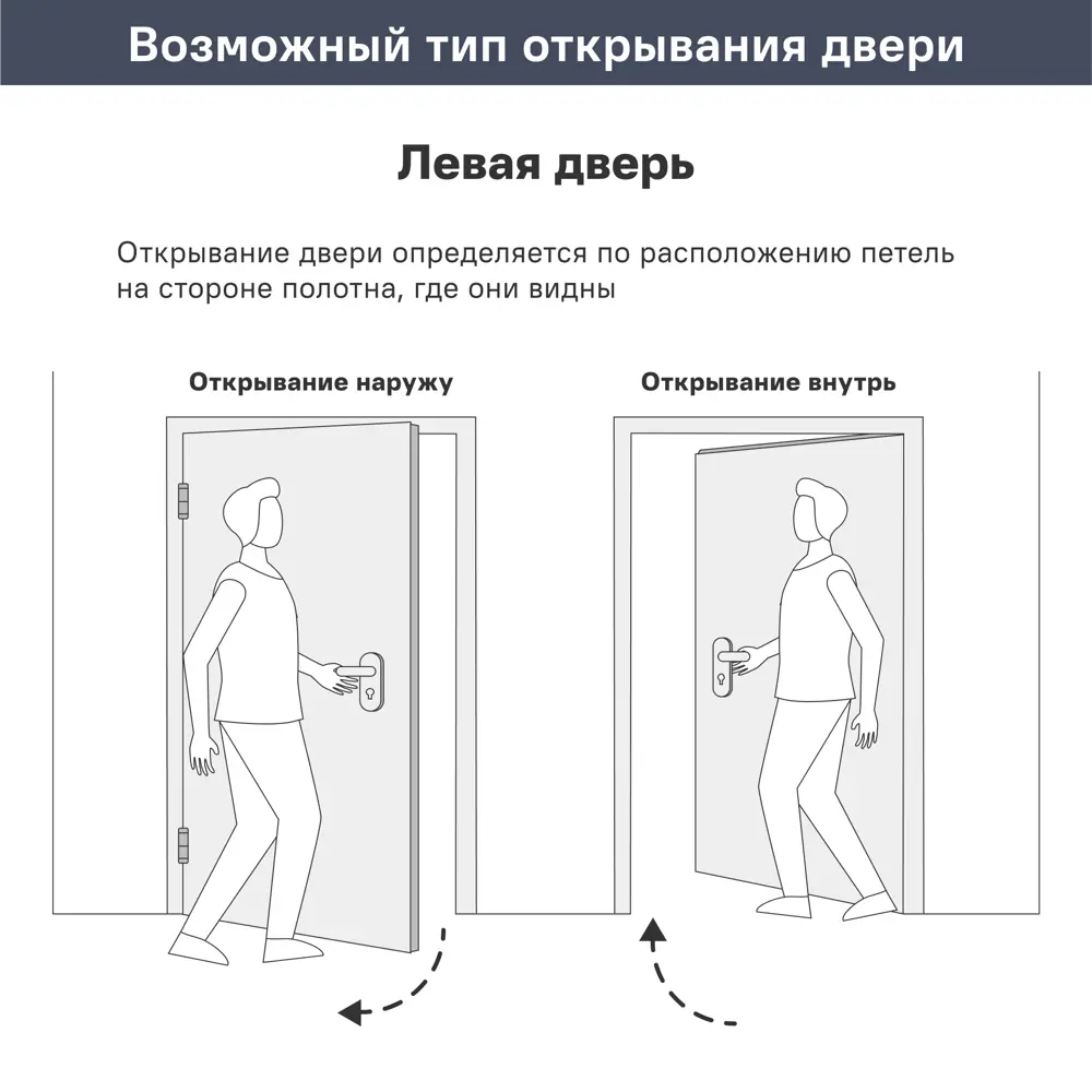 Фото 9 Дверь входная металлическая Эко 88x205 см левая цвет антрацит Фото 9 Дверь входная металлическая Эко 88x205 см левая цвет антрацит