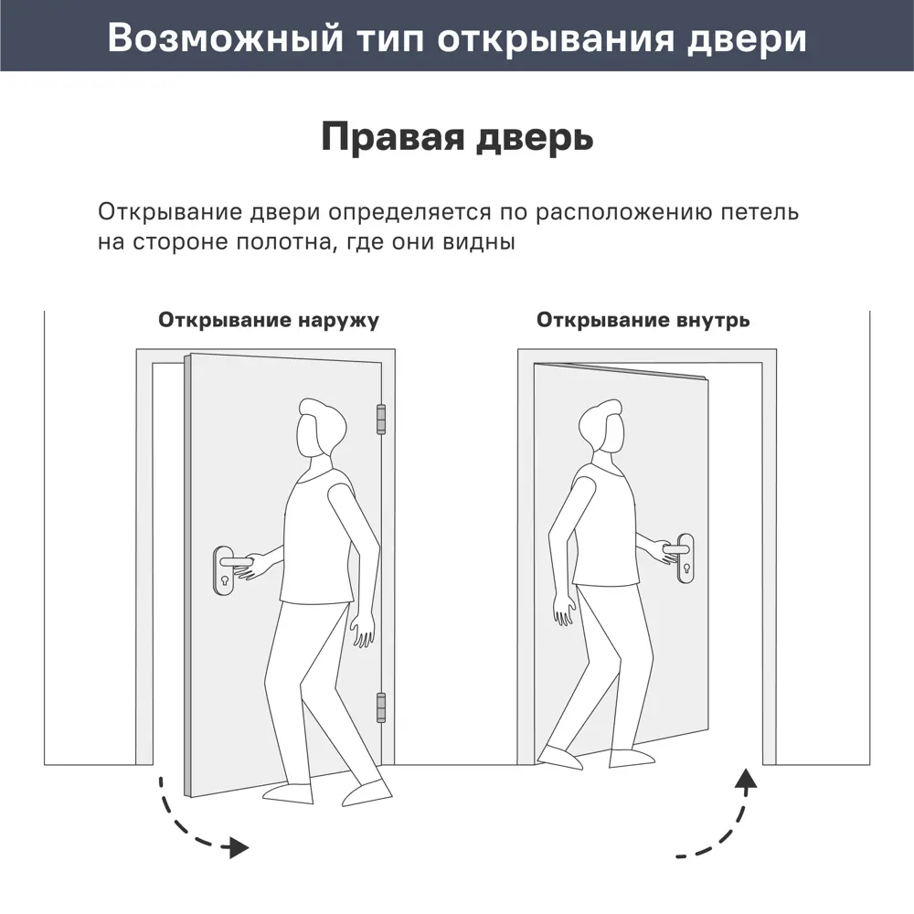 Фото 19 Дверь входная металлическая Форпост 75 86x205 см правая бук серый