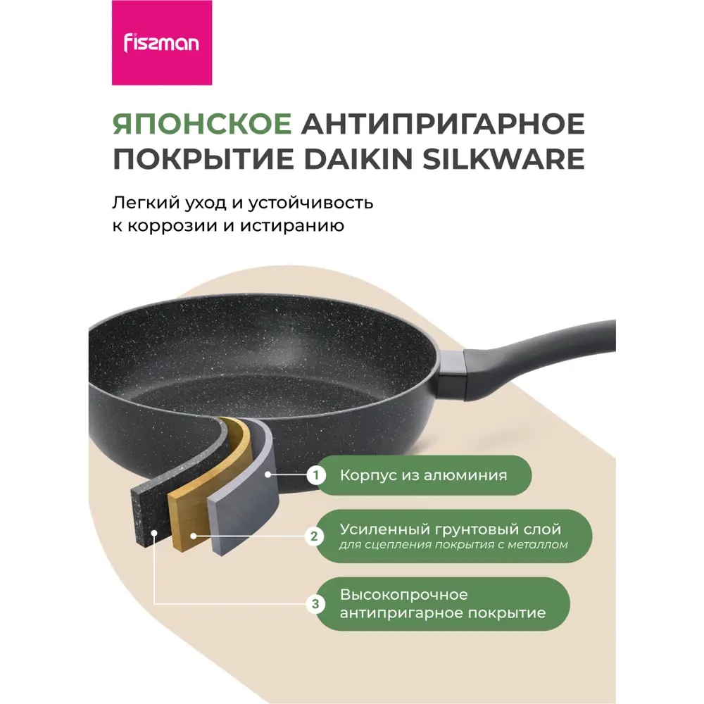 Фото 2 Сковорода без крышки Fissman Jill 24 см алюминий цвет черный мрамор Фото 2 Сковорода без крышки Fissman Jill 24 см алюминий цвет черный мрамор