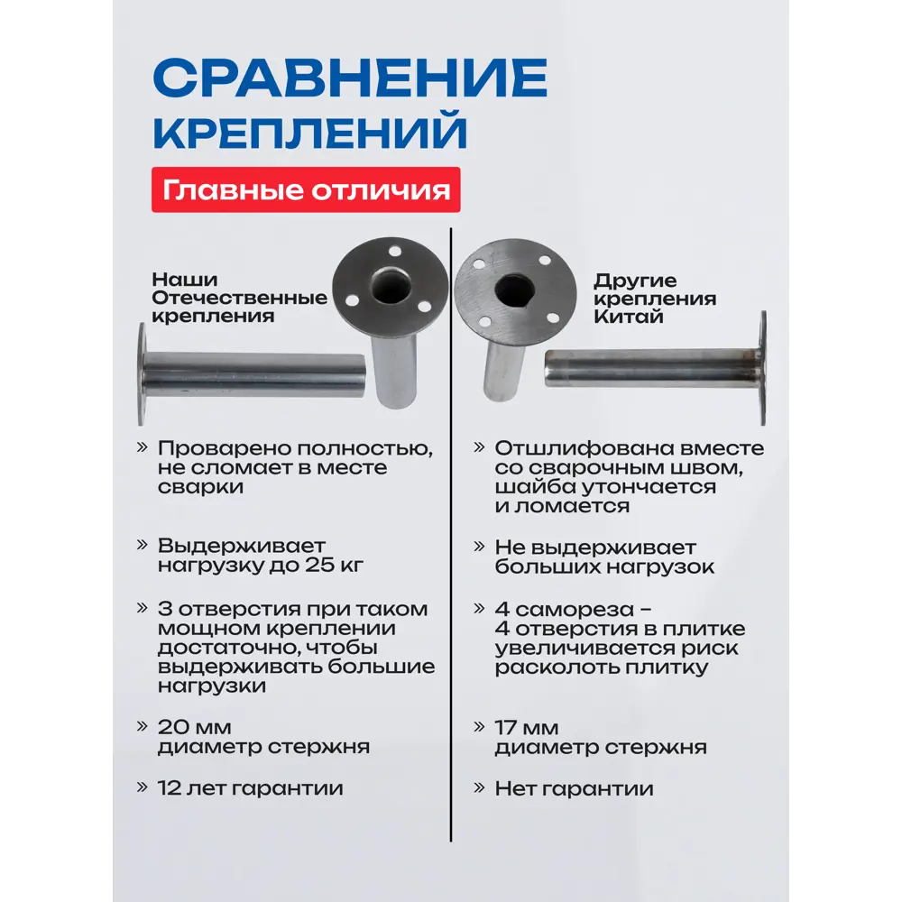 Фото 7 Карниз для душа/поддона MeWooSVIP razges3 100x100 усиленный составной Г-образного матовая нержавеющая сталь Фото 7 Карниз для душа/поддона MeWooSVIP razges3 100x100 усиленный составной Г-образного матовая нержавеющая сталь