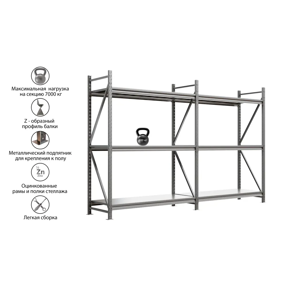 Фото Стеллаж металлический Ironmebel Optimus Pro 320x200x40 см нагрузка до 400 кг металл цвет серый Фото Стеллаж металлический Ironmebel Optimus Pro 320x200x40 см нагрузка до 400 кг металл цвет серый