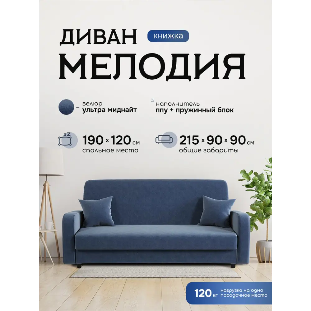 Фото Диван раскладной Гамма Мелодия 215x90x90 см велюр цвет синий Фото Диван раскладной Гамма Мелодия 215x90x90 см велюр цвет синий