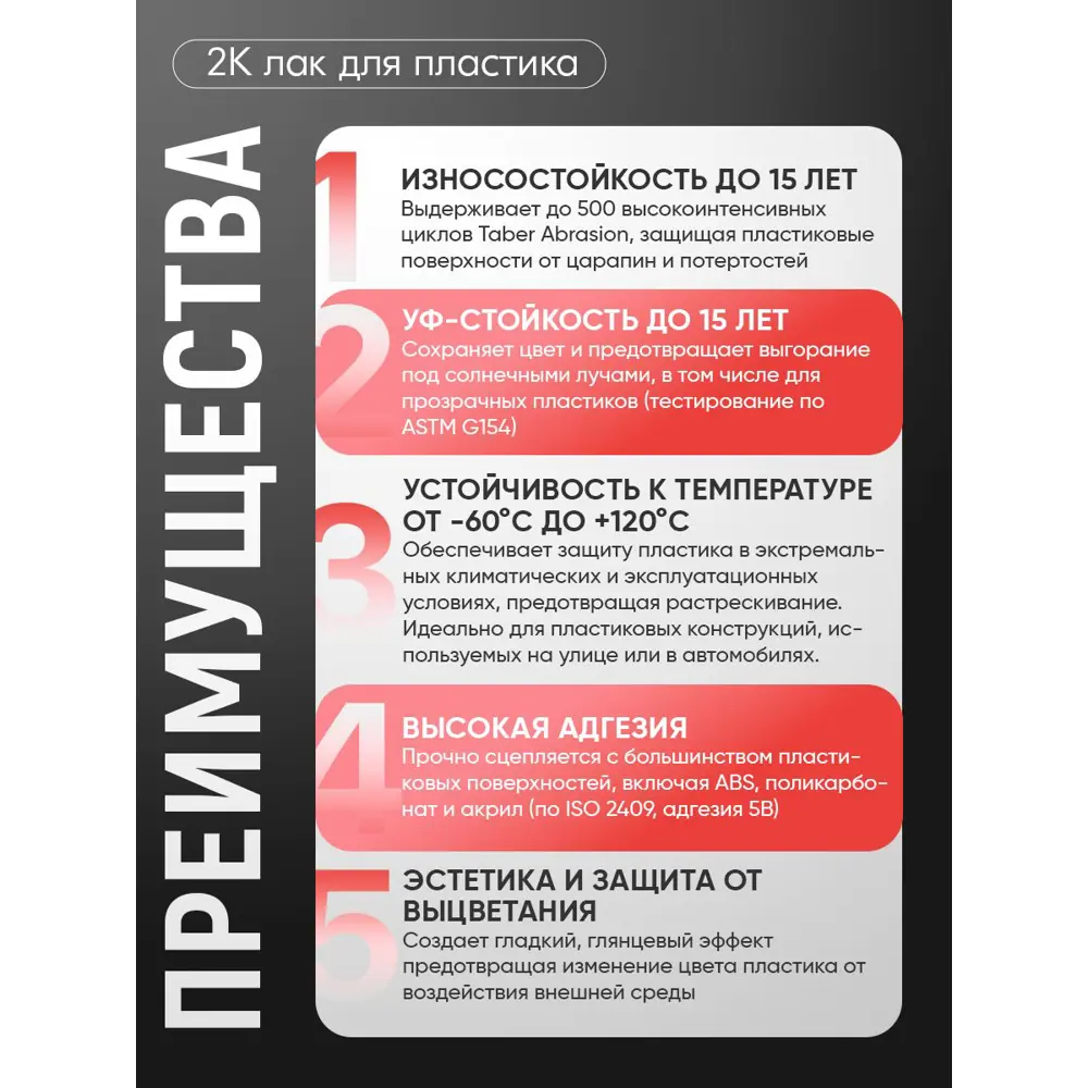 Фото 2 Лак Malare Carbon для пластика влагостойкий УФ-стойкий износостойкий глянцевый 1.8 кг и 180 гр отвердитель Фото 2 Лак Malare Carbon для пластика влагостойкий УФ-стойкий износостойкий глянцевый 1.8 кг и 180 гр отвердитель