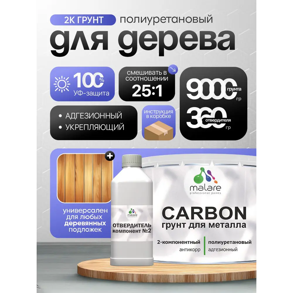 Фото Грунт Malare Carbon по дереву двухкомпонентный выравнивающий износостойкий укрепляющий УФ-стойкий 9 кг и 360 гр отвердитель Фото Грунт Malare Carbon по дереву двухкомпонентный выравнивающий износостойкий укрепляющий УФ-стойкий 9 кг и 360 гр отвердитель