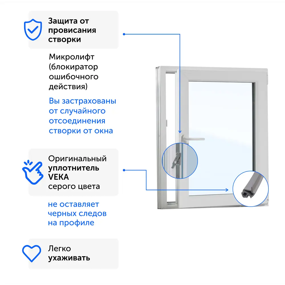 Фото 3 Пластиковое окно ПВХ Спецремстрой правое поворотное 450x450мм однокамерный стеклопакет цвет белый Фото 3 Пластиковое окно ПВХ Спецремстрой правое поворотное 450x450мм однокамерный стеклопакет цвет белый