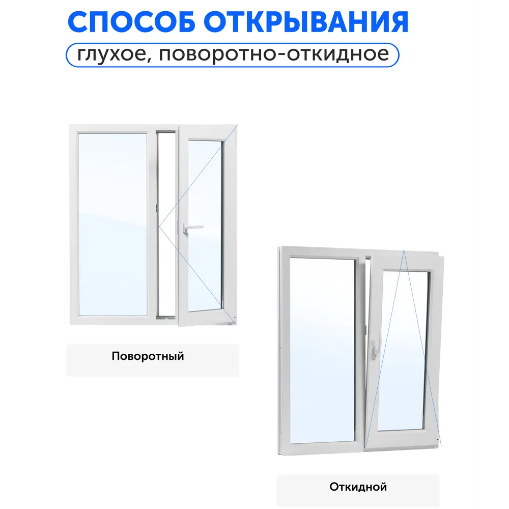 Фото 7 Пластиковое окно ПВХ Спецремстрой двустворчатое глухое левое/поворотно-откидное правое 1200x1000мм двухкамерный стеклопакет цвет белый Фото 7 Пластиковое окно ПВХ Спецремстрой двустворчатое глухое левое/поворотно-откидное правое 1200x1000мм двухкамерный стеклопакет цвет белый