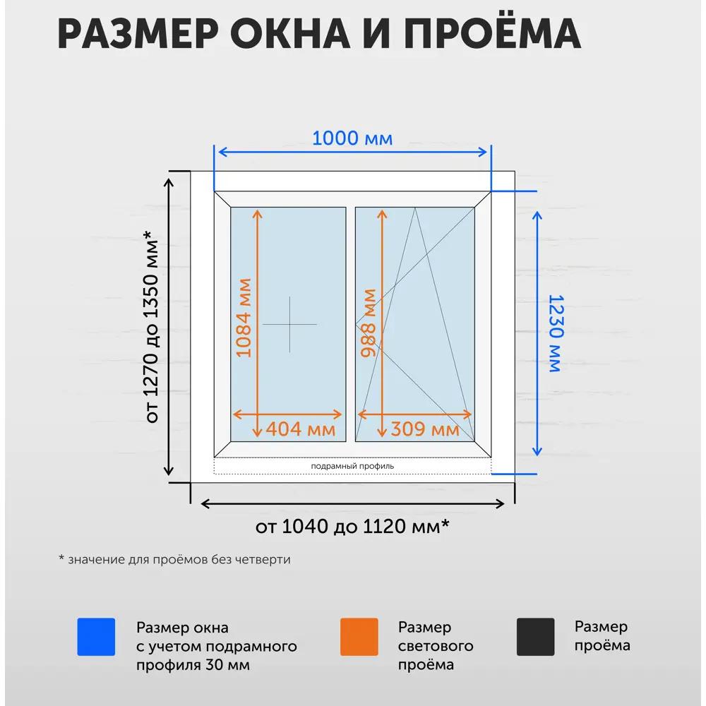 Фото 9 Пластиковое окно ПВХ Спецремстрой двустворчатое глухое левое/поворотно-откидное правое 1200x1000мм двухкамерный стеклопакет цвет белый Фото 9 Пластиковое окно ПВХ Спецремстрой двустворчатое глухое левое/поворотно-откидное правое 1200x1000мм двухкамерный стеклопакет цвет белый