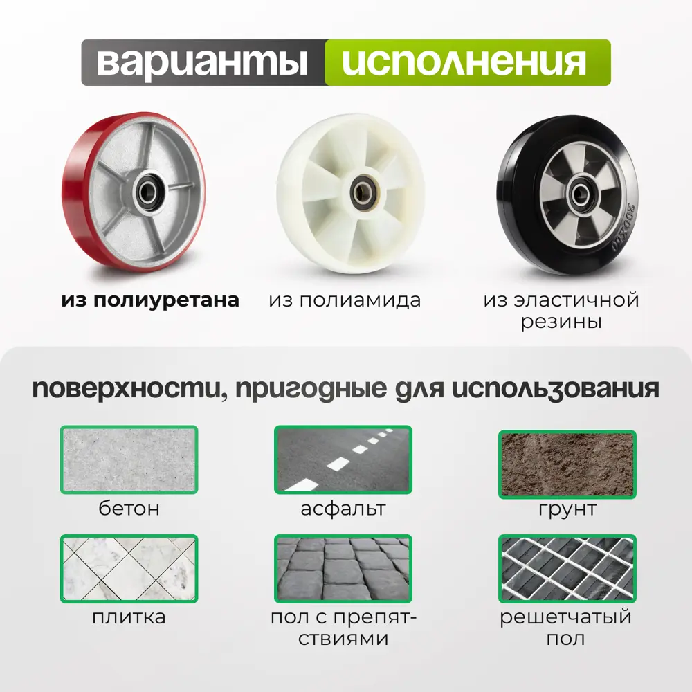 Фото 4 Колесо полиуретановое Стелла-техник P180 под гидроузел диаметр 180 мм грузоподъемность 500 кг Фото 4 Колесо полиуретановое Стелла-техник P180 под гидроузел диаметр 180 мм грузоподъемность 500 кг