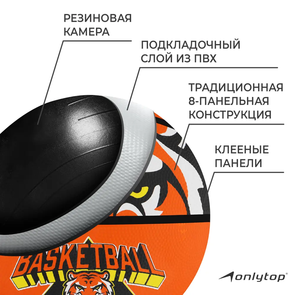 Фото 3 Мяч баскетбольный Onlytop Тигр размер 7 2987208 Фото 3 Мяч баскетбольный Onlytop Тигр размер 7 2987208