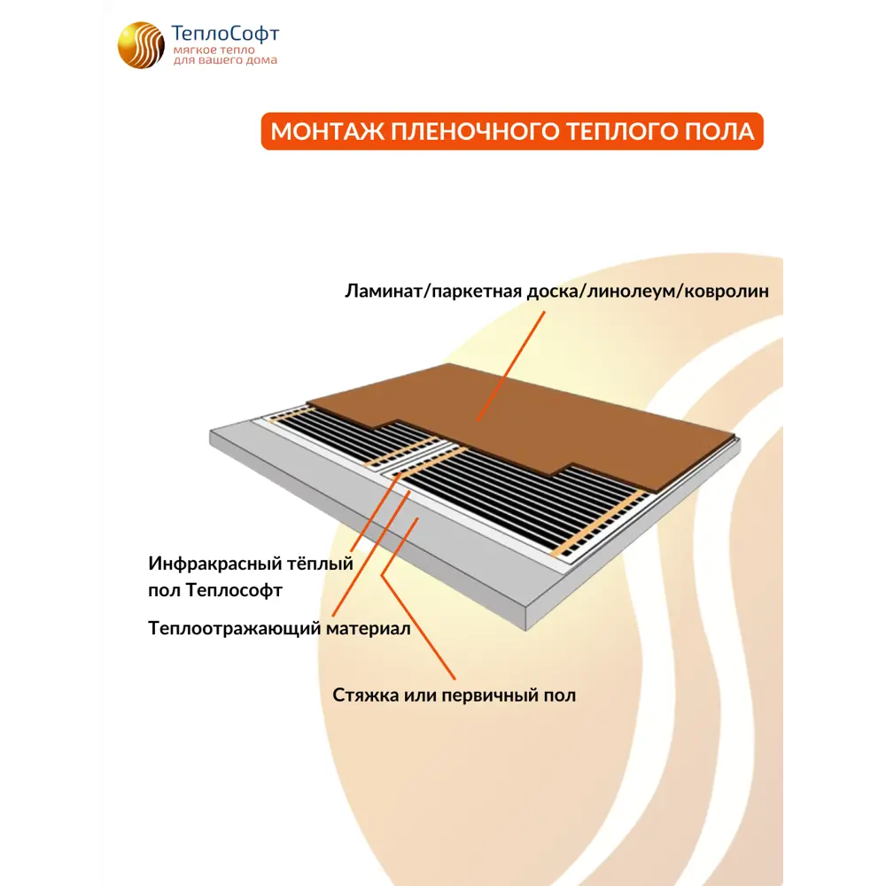 Фото 4 Инфракрасная пленка для теплого пола Теплософт TPS-308 4 м² 880 Вт Фото 4 Инфракрасная пленка для теплого пола Теплософт TPS-308 4 м² 880 Вт