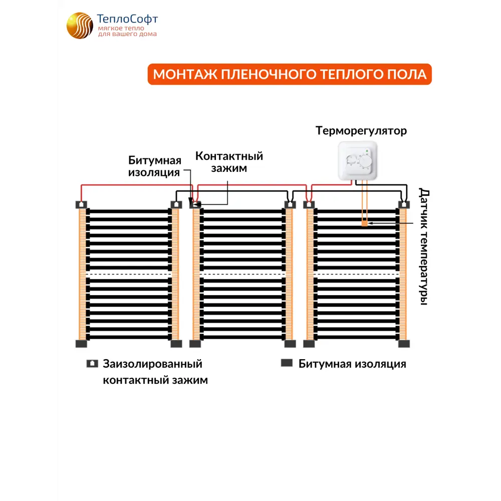 Фото 5 Инфракрасная пленка для теплого пола Теплософт 5 м² 1100 Вт Фото 5 Инфракрасная пленка для теплого пола Теплософт 5 м² 1100 Вт