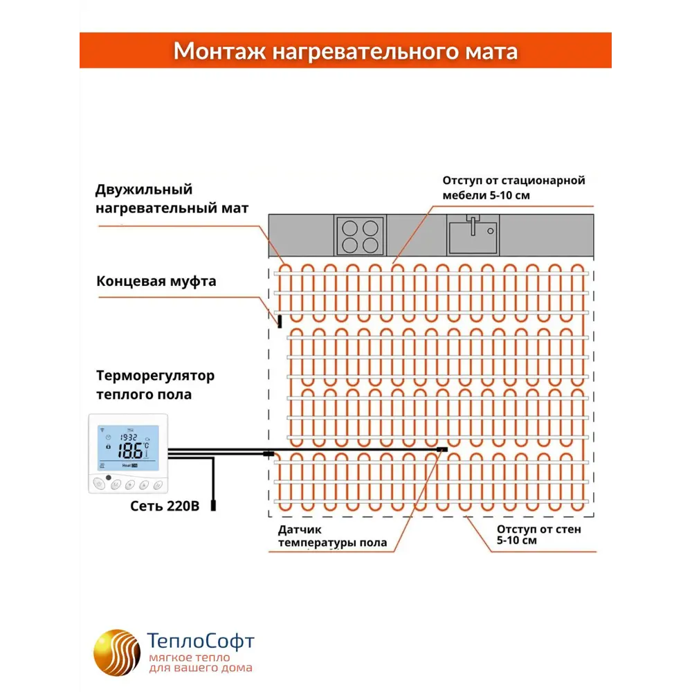 Фото 9 Нагревательный мат Теплософт 14 м² 2100 Вт 142100/WI-FI Фото 9 Нагревательный мат Теплософт 14 м² 2100 Вт 142100/WI-FI