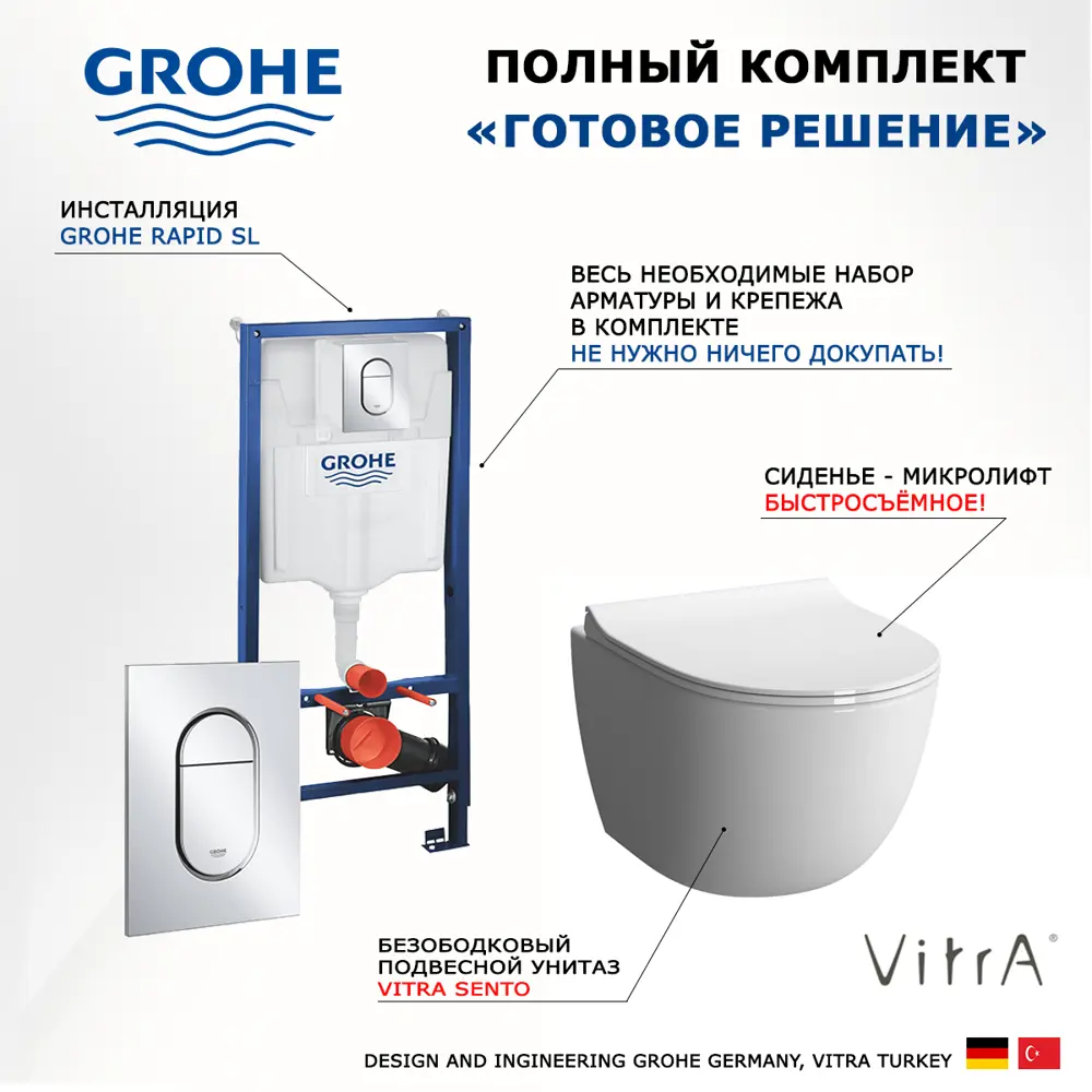 Фото 7 Комплект инсталляция с унитазом Grohe 512557 цвет белый Фото 7 Комплект инсталляция с унитазом Grohe 512557 цвет белый