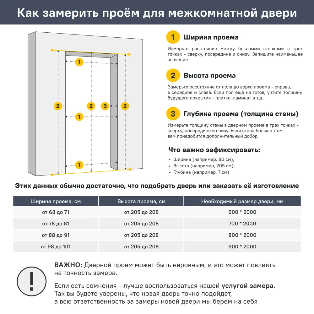 Фото 11 Дверь межкомнатная остекленная с замком и петлями в комплекте Тиволи 60x200 см ПВХ цвет рустик серый Фото 11 Дверь межкомнатная остекленная с замком и петлями в комплекте Тиволи 60x200 см ПВХ цвет рустик серый