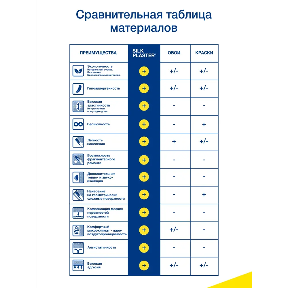 Фото 7 Жидкие обои шелк с блестками Ист 957 цвет синий 6.60 кг 6 шт Фото 7 Жидкие обои шелк с блестками Ист 957 цвет синий 6.60 кг 6 шт