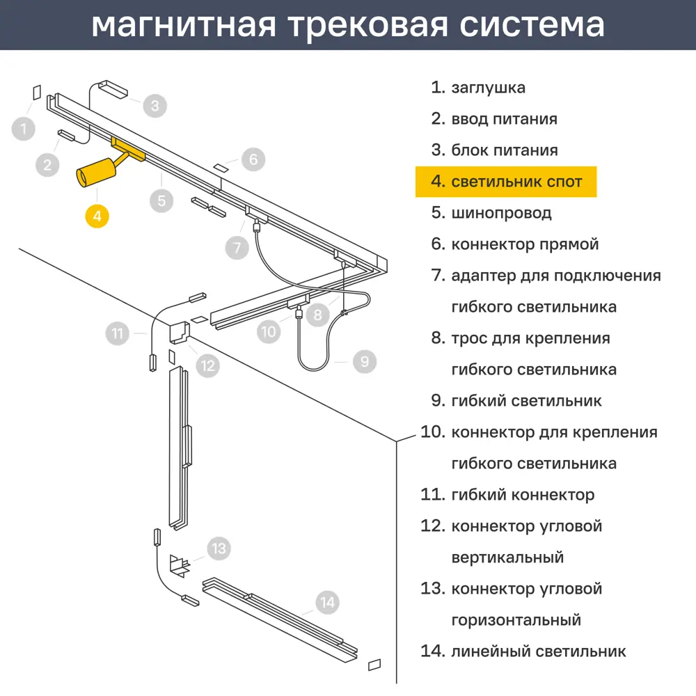 Фото 5 Трековый светильник спот светодиодный Novotech Nv_359516 10 Вт магнитный регулируемый белый свет цвет белый