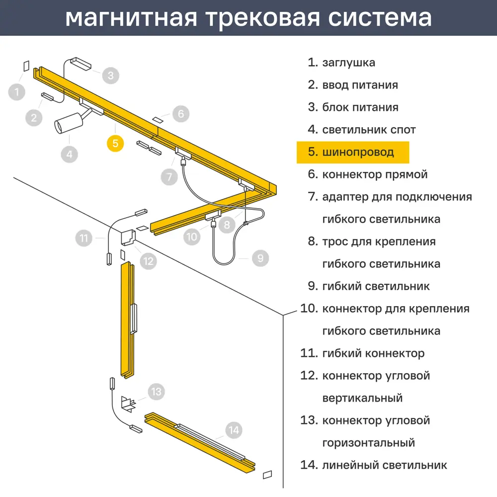Фото 6 Шинопровод VITALUCE VT0200016-01 встраиваемый однофазный цвет черный Фото 6 Шинопровод VITALUCE VT0200016-01 встраиваемый однофазный цвет черный