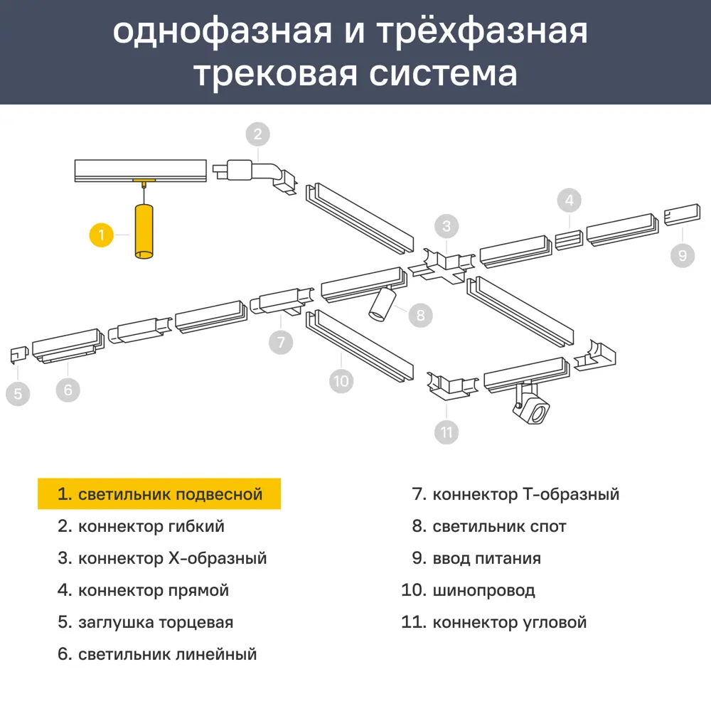 Фото 2 Трековый светильник подвесной светодиодный Wertmark Wtl.o15.606.30.03 3 Вт однофазный нейтральный белый свет цвет черный Фото 2 Трековый светильник подвесной светодиодный Wertmark Wtl.o15.606.30.03 3 Вт однофазный нейтральный белый свет цвет черный