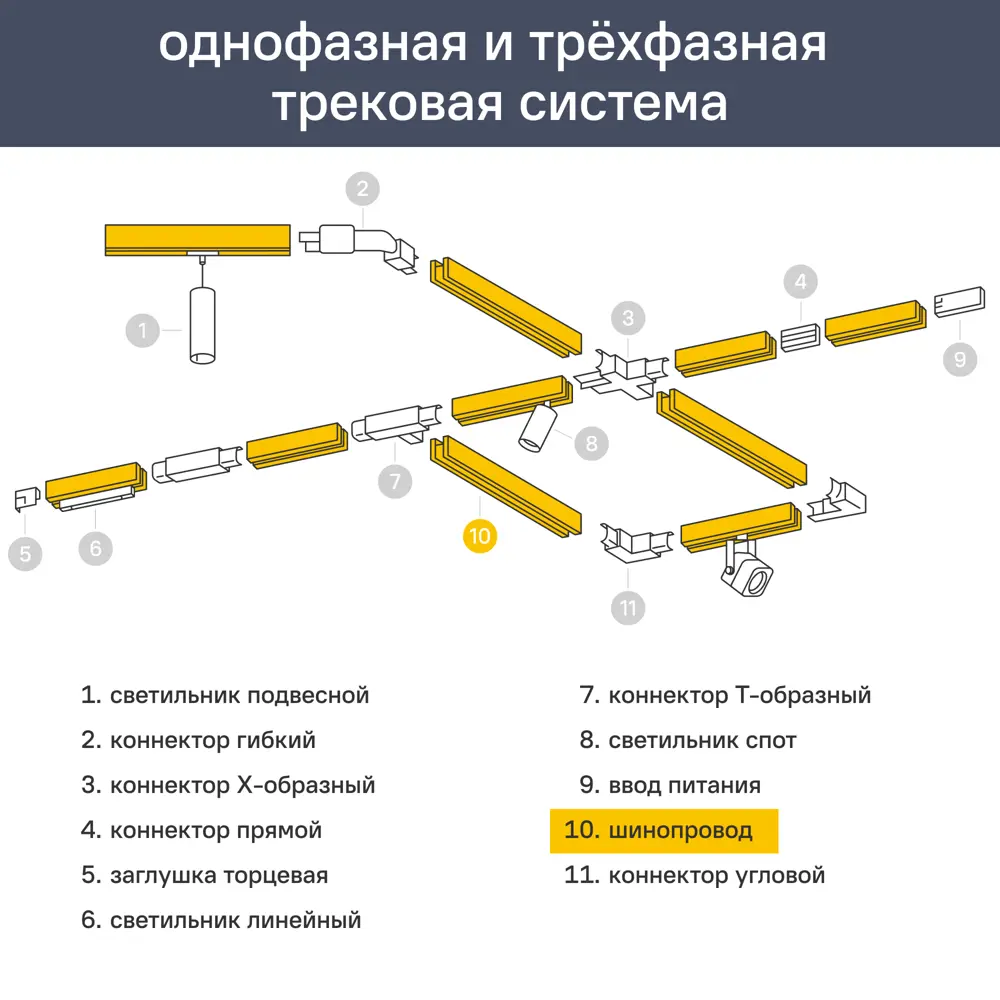 Фото 8 Трековый шинопровод накладной однофазный MAYTONI TRX010-412W Busbar trunkings Gravity 2 м цвет белый