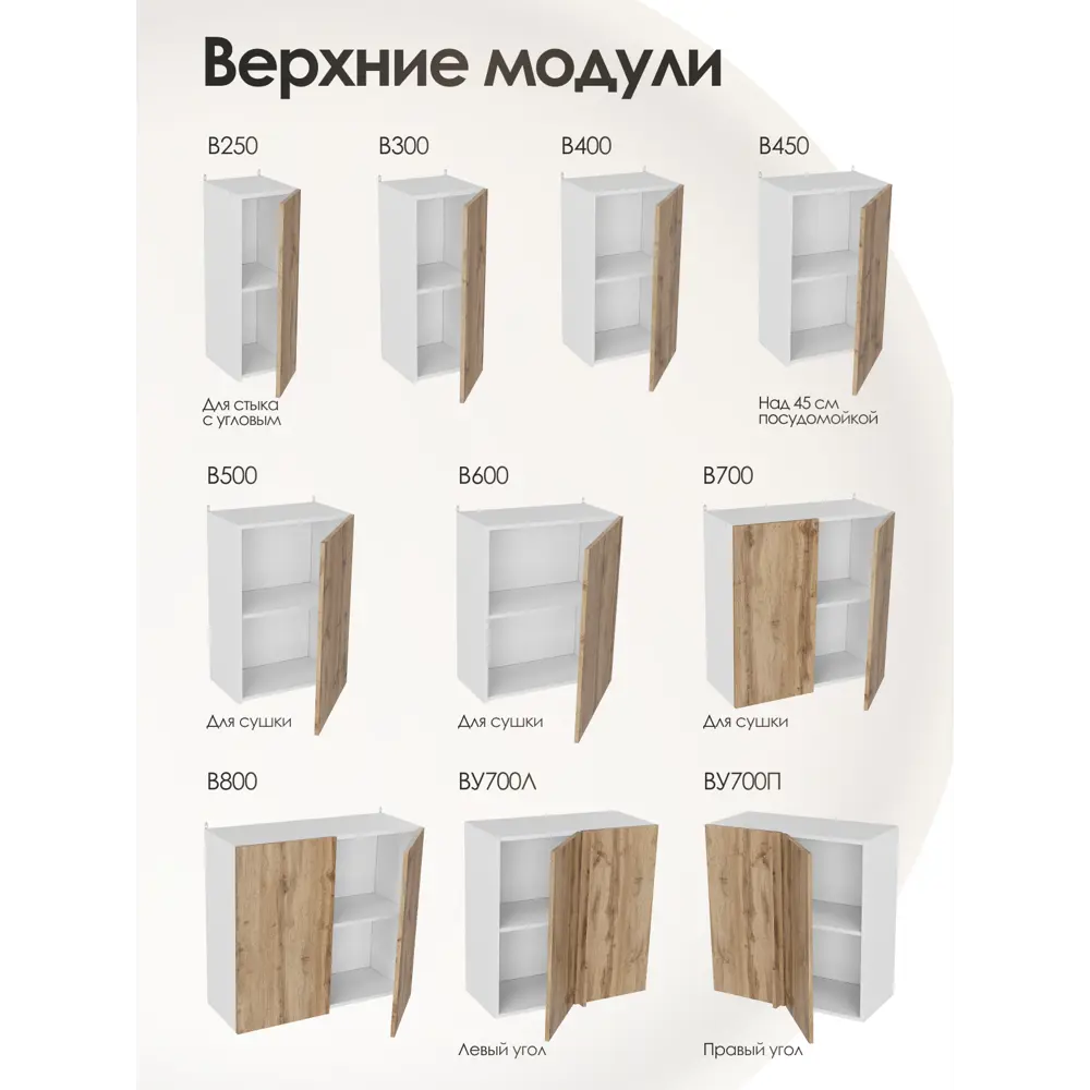 Фото 3 Кухонный шкаф навесной Frenesie ЛОФТ 80x72x32 см ЛДСП цвет дуб вотан Фото 3 Кухонный шкаф навесной Frenesie ЛОФТ 80x72x32 см ЛДСП цвет дуб вотан